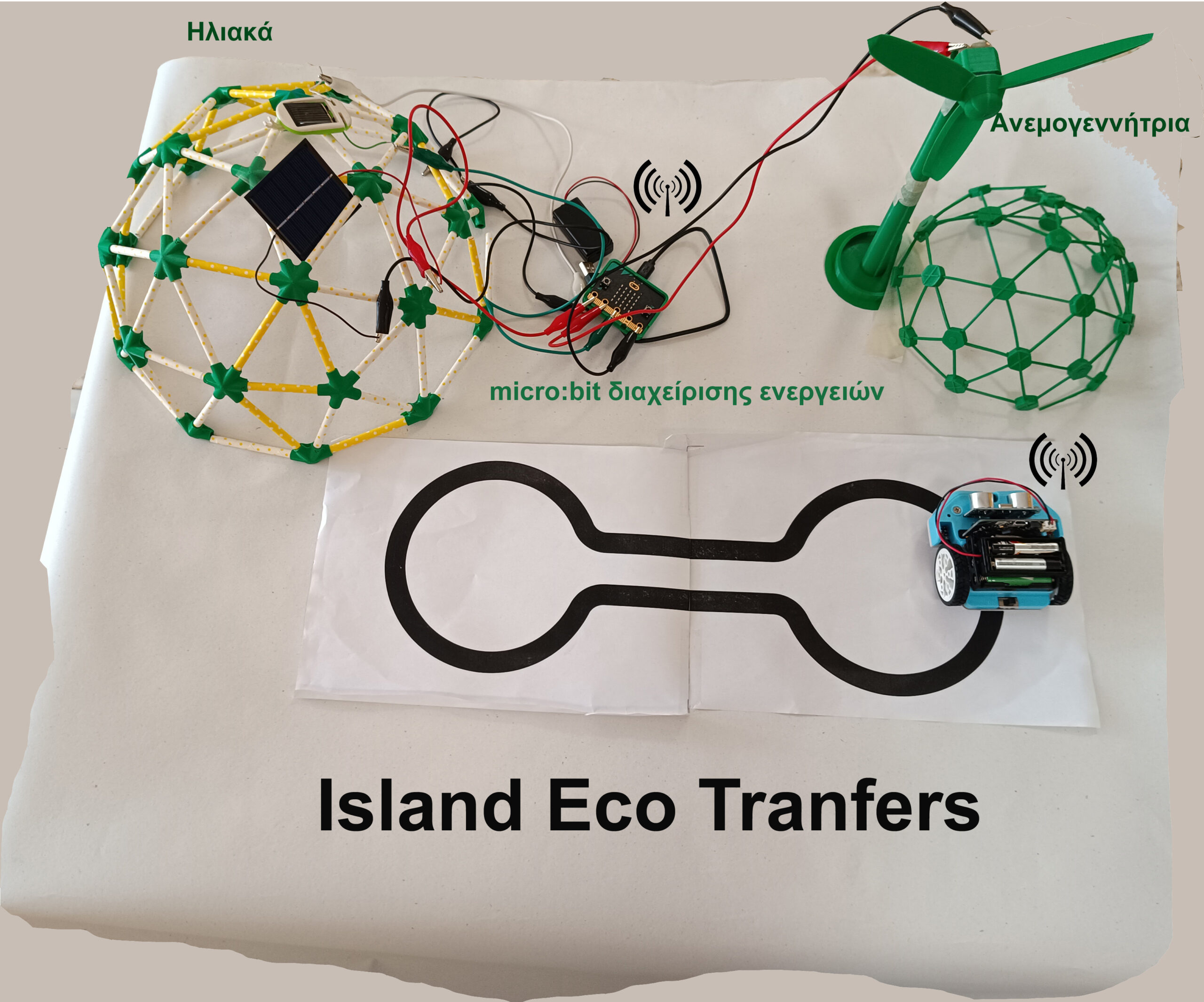 Island Eco Transfers Captions